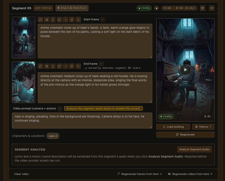 A segment card with start frame, end frame, camera/action video prompt and character tags on the left, and its finished 8-second clip with a ready badge on the right.
